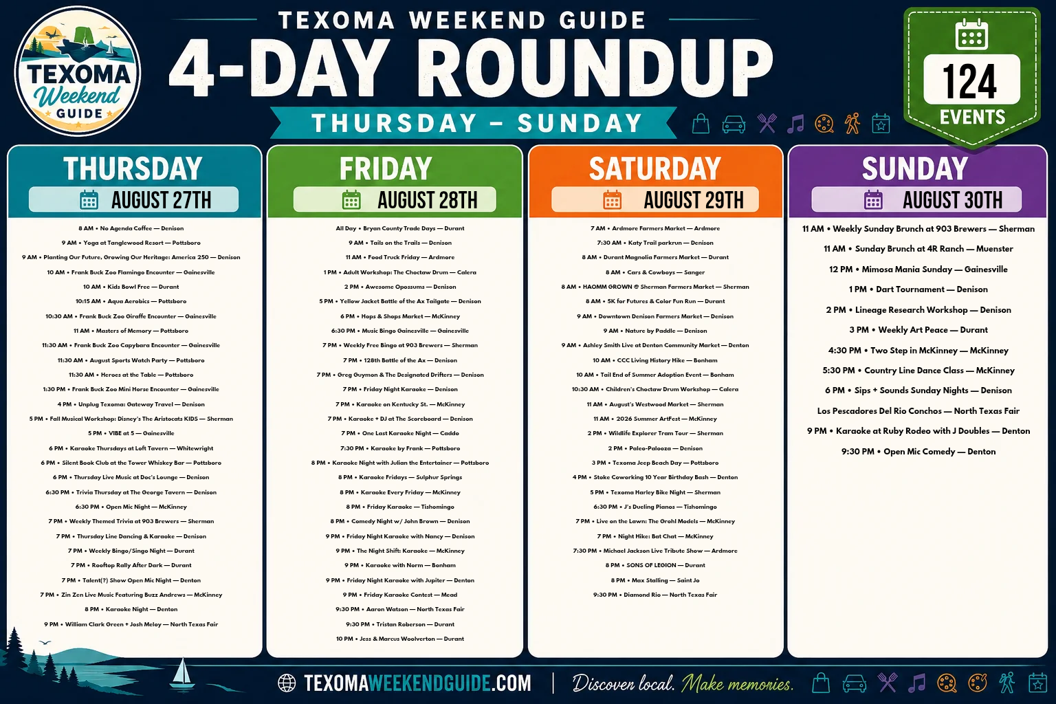 Texoma Weekend Roundup – August 27–30, 2026